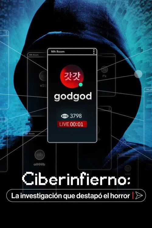 Ciberinfierno: La investigación