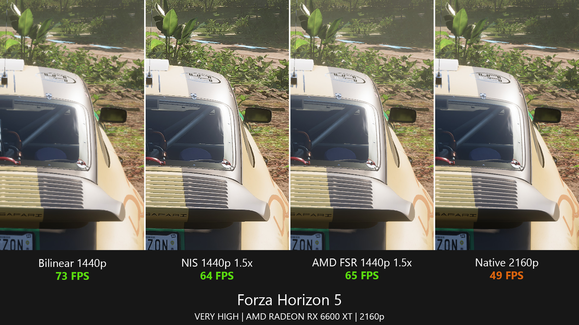 Lossless Scaling 2025 Full