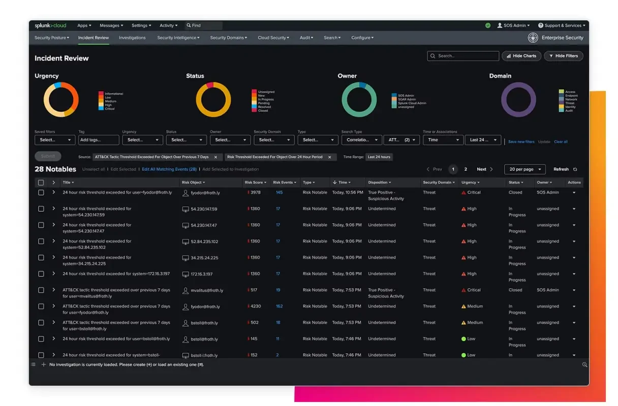 Splunk Enterprise (2024) v9.3.1 x64 Win / 9.1.0.2 MacOS , Recopile y establezca las entradas de registro y los datos de la máquina de cualquier fuente para promover el rendimiento operativo y los resultados empresariales | 24 octubre, 2026 Imagen de Splunk Enterprise.