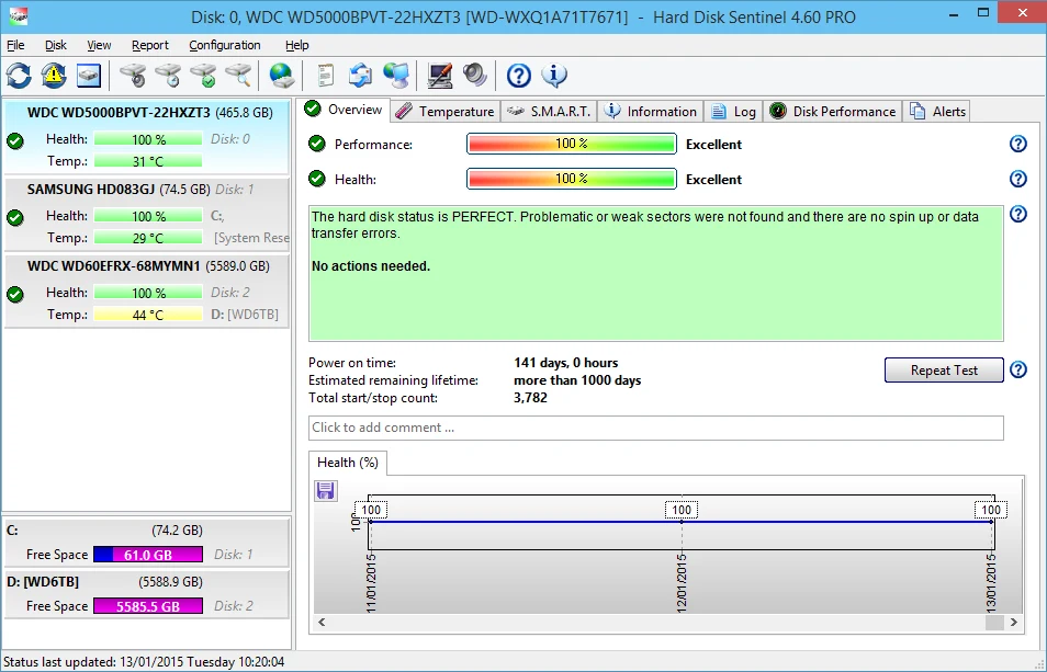 Imagen de Hard Disk Sentinel Pro.