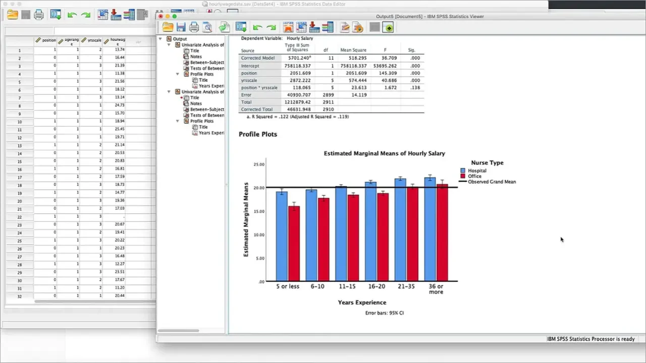 Imagen de IBM SPSS Statistics.