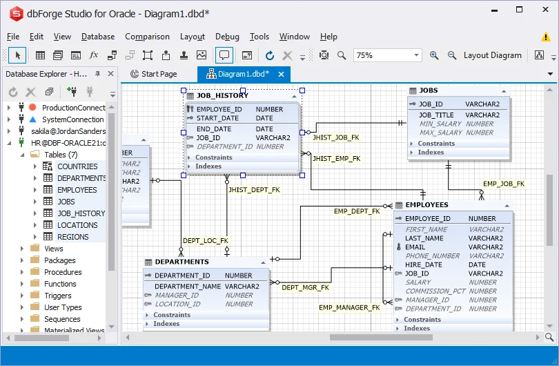 Imagen de dbForge Edge Enterprise.